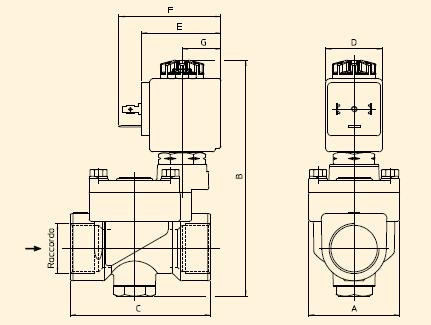 21YW6Z0T250蒸汽电磁阀外形尺寸