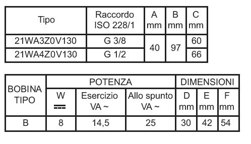 21WA3Z0V130 21WA4Z0V130两通常开电磁阀外形尺寸