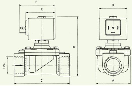 21HT5K0Y160直动式电磁阀外型尺寸