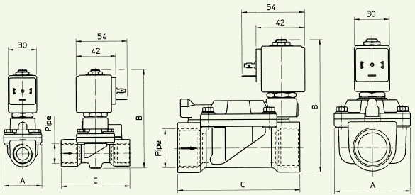 21W4KV250两通电磁阀外型尺寸